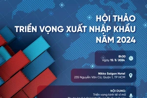 Triển vọng Xuất nhập khẩu năm 2024
