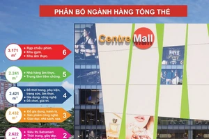 Đón đầu thị trường bán lẻ: Trung tâm Thương mại Satra Võ Văn Kiệt sẵn sàng ra mắt