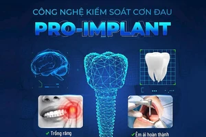 Ứng dụng công nghệ trồng răng không đau Pro-Implant tại Nha khoa Flora