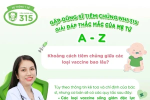  Đừng bỏ lỡ những thời điểm vàng chăm sóc sức khỏe cho trẻ