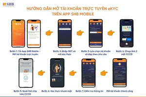 Thông báo thay đổi quy định mở mới tài khoản thanh toán eKYC trên app SHB