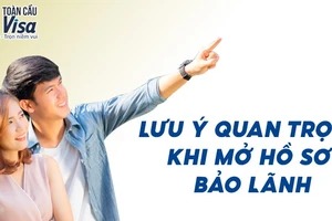 Định cư Mỹ với visa CR1: bí quyết để thành công và tránh sai lầm