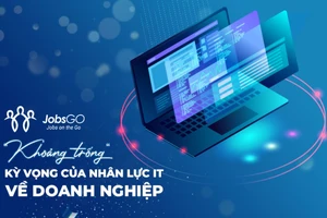 Xu hướng tìm việc ngành IT năm 2025: ‘Rào cản vô hình’ giữa ứng viên và doanh nghiệp