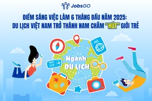 6 tháng đầu năm 2025: Du lịch Việt Nam khởi sắc, trở thành nam châm 'hút' giới trẻ