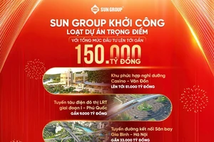 Sun Group khởi công loạt dự án trọng điểm với tổng mức đầu tư lên tới gần 150.000 tỷ đồng