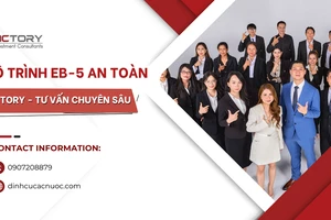 VICTORY dự báo tốc độ xử lý hồ sơ định cư Mỹ diện EB-5 năm 2026