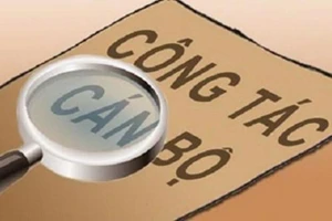 Thừa Thiên Huế: 6 tháng kỷ luật 10 đảng viên