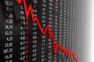 Thị trường chứng khoán tiếp tục chìm trong sắc đỏ