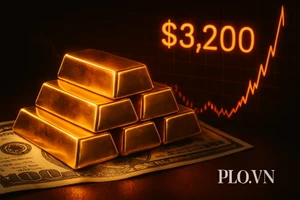 Giá vàng thế giới sẽ lập đỉnh mới hay rớt sâu trong tuần tới?