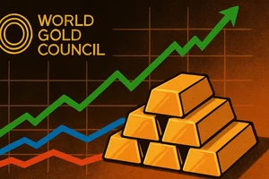 Hội đồng Vàng thế giới đưa ra kịch bản giá vàng thế giới chạm ngưỡng 4.000USD/ounce