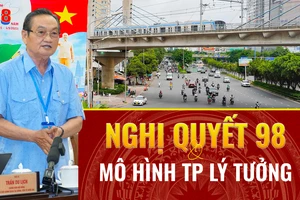  GIẢM TẢI CHO TP THỦ ĐỨC - Bài cuối: Nghị quyết 98 cho mô hình thành phố lý tưởng