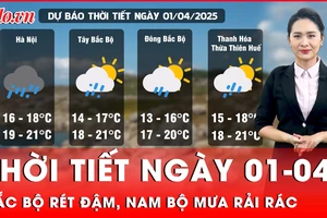 Dự báo thời tiết ngày 01-04: Bắc Bộ trời rét, Nam Bộ có mưa rào và dông vài nơi