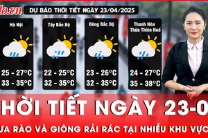 Dự báo thời tiết ngày 23-4: Mưa rào và giông tại nhiều khu vực, nắng nóng bao trùm diện rộng cả nước