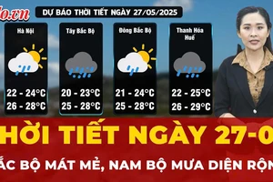 Dự báo thời tiết ngày 27-5: Bắc Bộ trời mát mẻ, Trung Bộ và Nam Bộ mưa giông về chiều tối