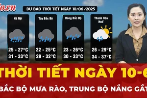 Dự báo thời tiết ngày 10-6: Bắc Bộ tiếp tục mưa rào, Trung Bộ nắng gay gắt 