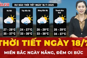 Dự báo thời tiết ngày 18-7: Miền Bắc, Trung Bộ ngày nắng, oi bức về đêm