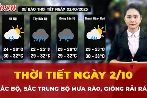 Dự báo thời tiết ngày 2-10: Bắc Bộ, Bắc Trung Bộ có mưa rào, giông rải rác 