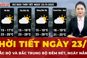 Dự báo thời tiết ngày 23-11: Bắc Bộ và Bắc Trung Bộ đêm rét, ngày nắng 