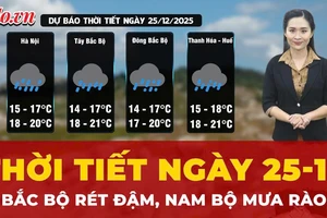 Dự báo thời tiết 25-12: Bắc Bộ rét đậm, Nam Bộ mưa rào