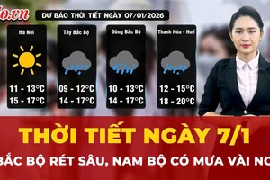 Dự báo thời tiết ngày 7-1: Bắc Bộ rét sâu, Nam Bộ có mưa vài nơi