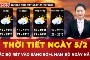 Dự báo thời tiết ngày 5-2: Bắc Bộ rét vào sáng sớm, Nam Bộ ngày nắng