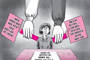 Ai có yêu cầu độc lập thì phải đóng tạm ứng án phí