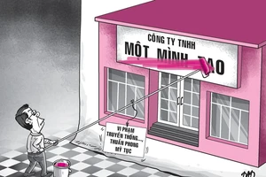 Thông tin mới về 'công ty Một Mình Tao' và doanh nghiệp 500.000 tỉ 