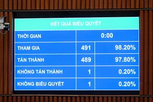 Những điểm mới đáng chú ý của Luật Công chứng sửa đổi 2026