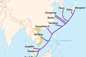 Giảm tải và phụ thuộc vào AAG từ 2016