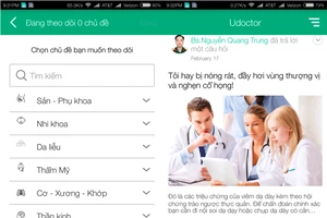 Ứng dụng người bệnh hỏi - bác sĩ trả lời