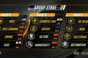 Giải đấu OverWatch APAC Premier chính thức bắt đầu