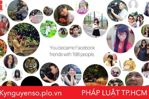 Phát sốt với tính năng Year In Review trên Facebook
