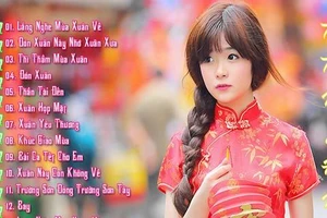 Kho nhạc chuông ngày tết cực độc