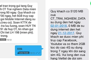 Nhiều người bị trừ tiền khi đăng ký nhận 15 GB data