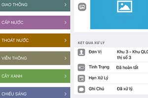 Ứng dụng giúp báo cáo sự cố tại TP.HCM