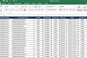 Không mua sắm tại Thế Giới Di Động nhưng vẫn bị lộ email?