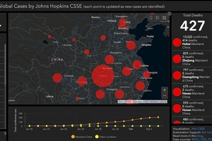 Các hãng công nghệ đã làm gì để chống lại virus Corona?