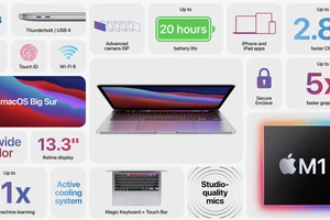 Apple ra mắt 2 mẫu MacBook mới, pin 20 tiếng