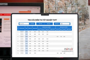 3 cách tra cứu điểm thi tốt nghiệp THPT 2022 miễn phí