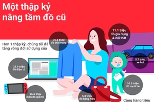 Số lượng iPhone XS được tái sử dụng cao bằng một tòa nhà 4 triệu mét 