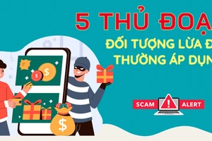 5 thủ đoạn mà đối tượng lừa đảo trên mạng thường sử dụng