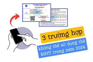 3 trường hợp không thể sử dụng thẻ BHYT trong năm 2024