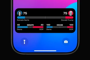 Cách theo dõi kết quả bầu cử Tổng thống Mỹ trên iPhone, iPad hoặc Apple Watch 