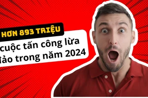 Hơn 893 triệu vụ tấn công lừa đảo trong năm 2024, chuyên gia hé lộ chiêu trò của tội phạm mạng 
