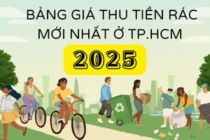 Infographic: Bảng giá thu tiền rác ở TP.HCM từ ngày 1-6