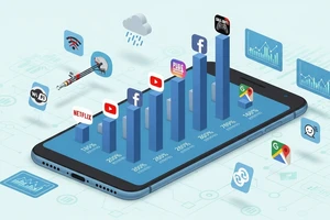 Tin công nghệ 6-8: Danh sách 5 ứng dụng ‘ngốn’ dữ liệu di động nhiều nhất