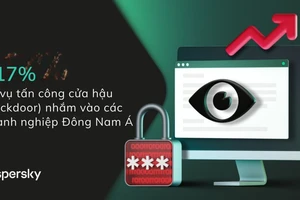 Nếu làm những điều này, máy tính có thể bị theo dõi mà bạn không hề hay biết