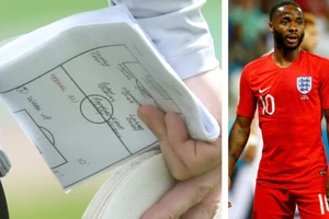 Rò rỉ đội hình Anh trận gặp Panama, hữu ý hay vô tình?