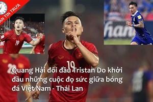 Xem Quang Hải đối đầu đội bóng Thái Lan Bangkok Utd