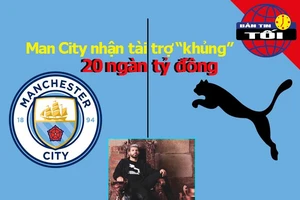 Man City nhận tài trợ 20 ngàn tỉ đồng, Sharapova lên bàn mổ